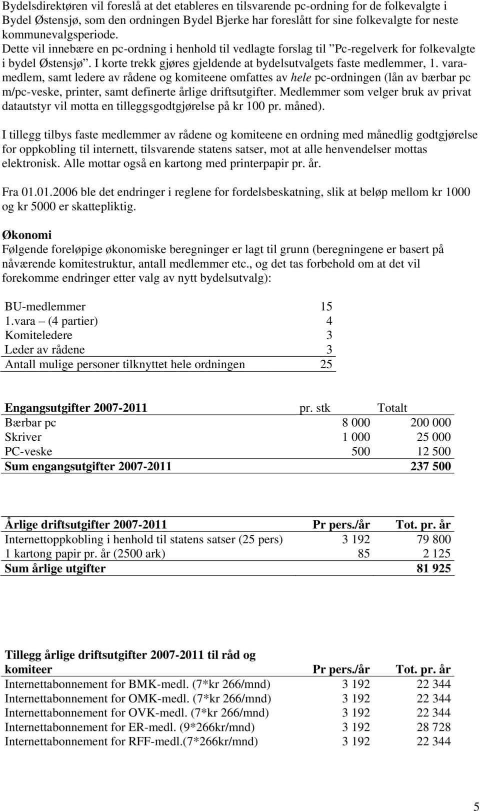 I korte trekk gjøres gjeldende at bydelsutvalgets faste medlemmer, 1.