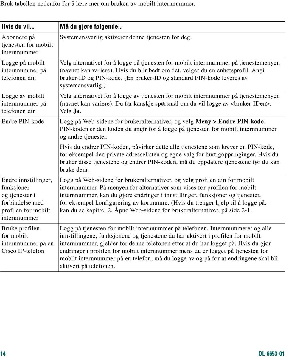 tjenester i forbindelse med profilen for mobilt internnummer Bruke profilen for mobilt internnummer på en Cisco IP-telefon Må du gjøre følgende... Systemansvarlig aktiverer denne tjenesten for deg.