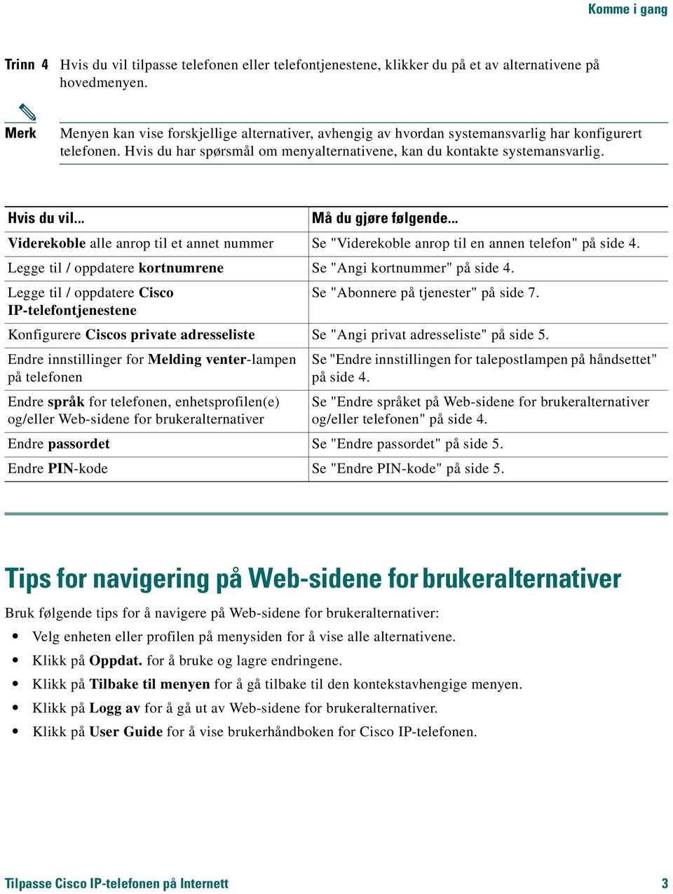 .. Må du gjøre følgende... Viderekoble alle anrop til et annet nummer Se "Viderekoble anrop til en annen telefon" på side 4. Legge til / oppdatere kortnumrene Se "Angi kortnummer" på side 4.