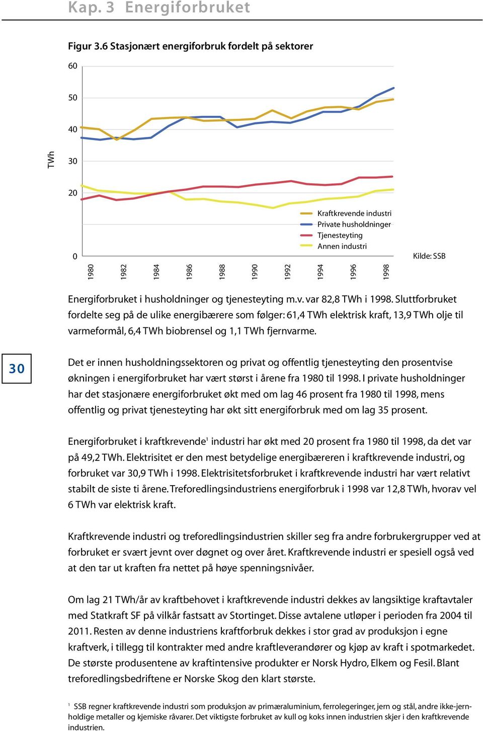 1998 Energiforbruket i husholdninger og tjenesteyting m.v. var 82,8 TWh i 1998.