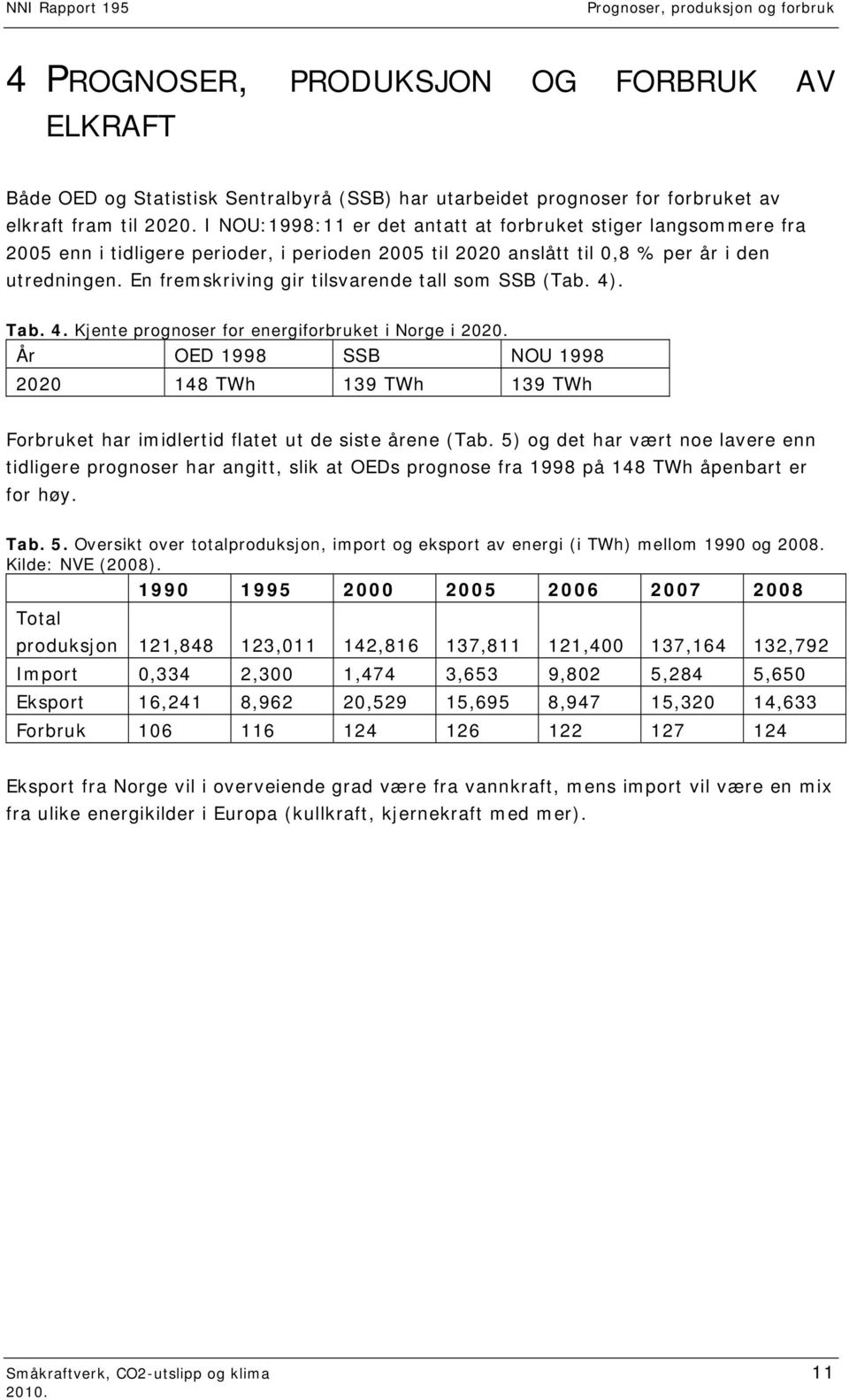 En fremskriving gir tilsvarende tall som SSB (Tab. 4). Tab. 4. Kjente prognoser for energiforbruket i Norge i 2020.