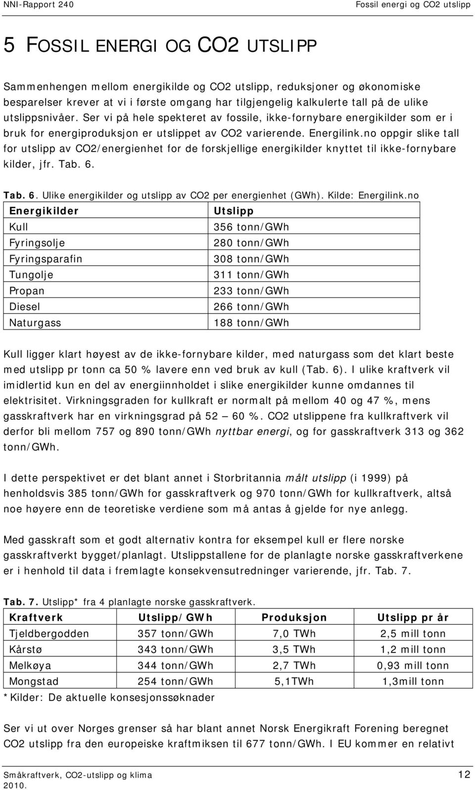 no oppgir slike tall for utslipp av CO2/energienhet for de forskjellige energikilder knyttet til ikke-fornybare kilder, jfr. Tab. 6. Tab. 6. Ulike energikilder og utslipp av CO2 per energienhet (GWh).