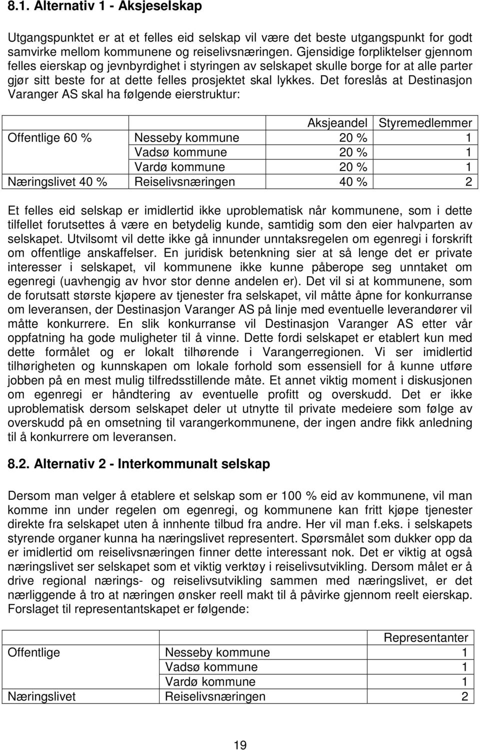 Det foreslås at Destinasjon Varanger AS skal ha følgende eierstruktur: Aksjeandel Styremedlemmer Offentlige 60 % Nesseby kommune 20 % 1 Vadsø kommune 20 % 1 Vardø kommune 20 % 1 Næringslivet 40 %