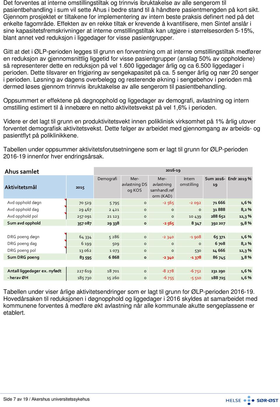 Effekten av en rekke tiltak er krevende å kvantifisere, men Sintef anslår i sine kapasitetsfremskrivninger at interne omstillingstiltak kan utgjøre i størrelsesorden 5-15%, blant annet ved reduksjon