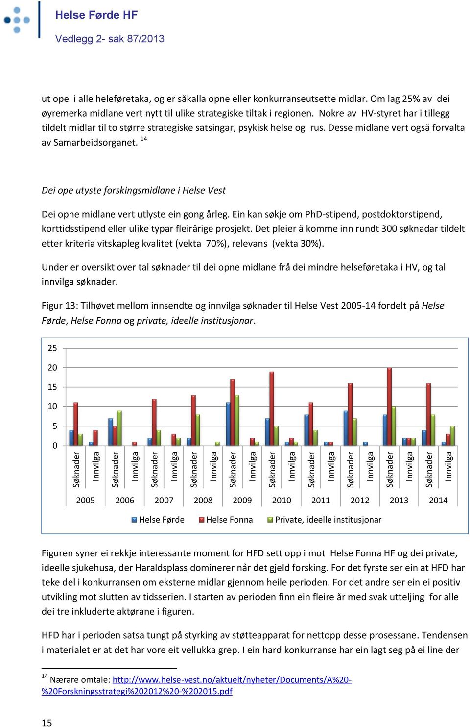 Nokre av HV-styret har i tillegg tildelt midlar til to større strategiske satsingar, psykisk helse og rus. Desse midlane vert også forvalta av Samarbeidsorganet.