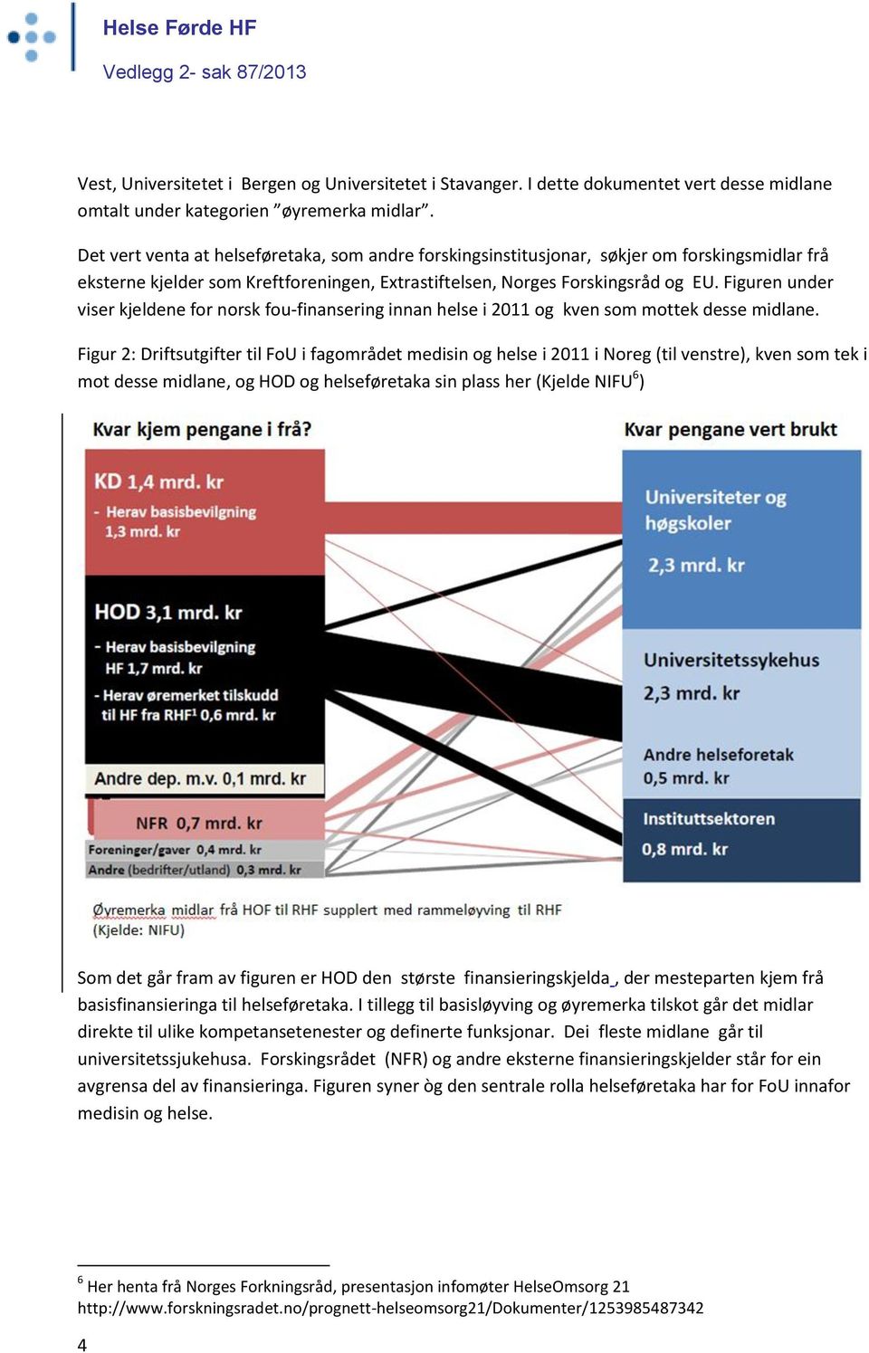 Figuren under viser kjeldene for norsk fou-finansering innan helse i 2011 og kven som mottek desse midlane.