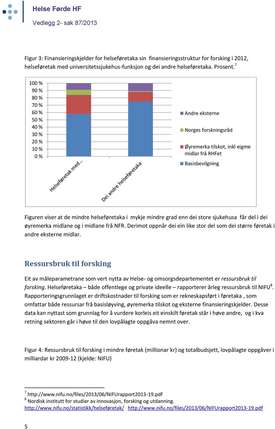 mykje mindre grad enn dei store sjukehusa får del i dei øyremerka midlane og i midlane frå NFR. Derimot oppnår dei ein like stor del som dei større føretak i andre eksterne midlar.