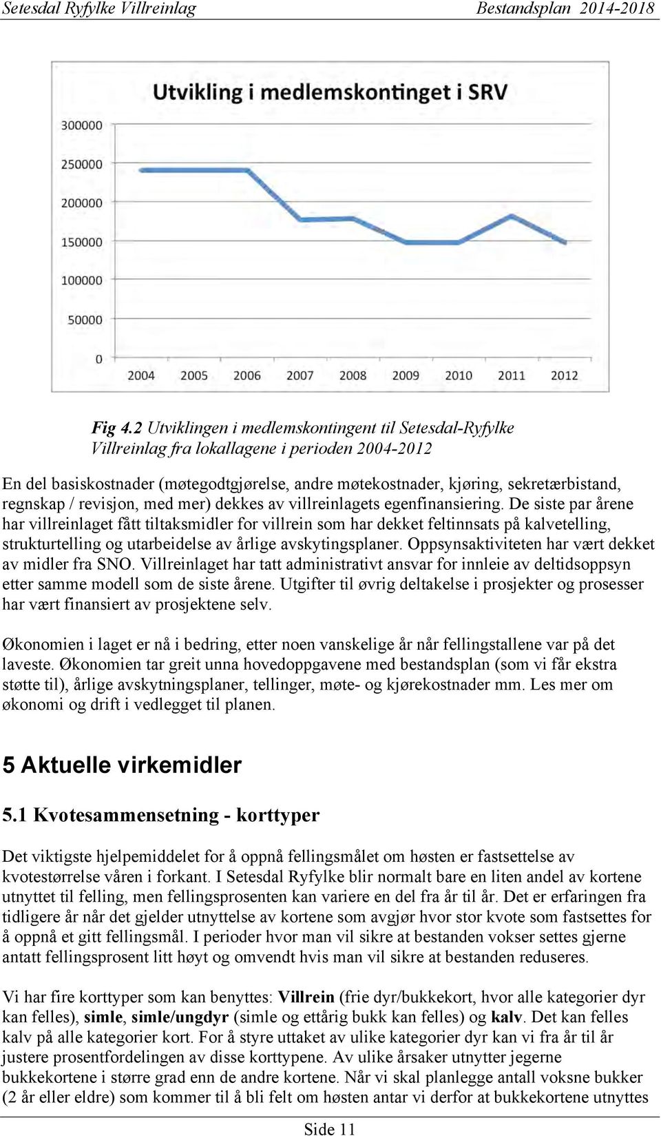 regnskap / revisjon, med mer) dekkes av villreinlagets egenfinansiering.