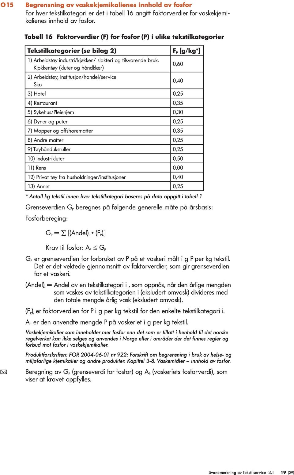 Kjøkkentøy (kluter og håndklær) 2) Arbeidstøy, institusjon/handel/service Sko F P [g/kg*] 0,60 0,40 3) Hotel 0,25 4) Restaurant 0,35 5) Sykehus/Pleiehjem 0,30 6) Dyner og puter 0,25 7) Mopper og