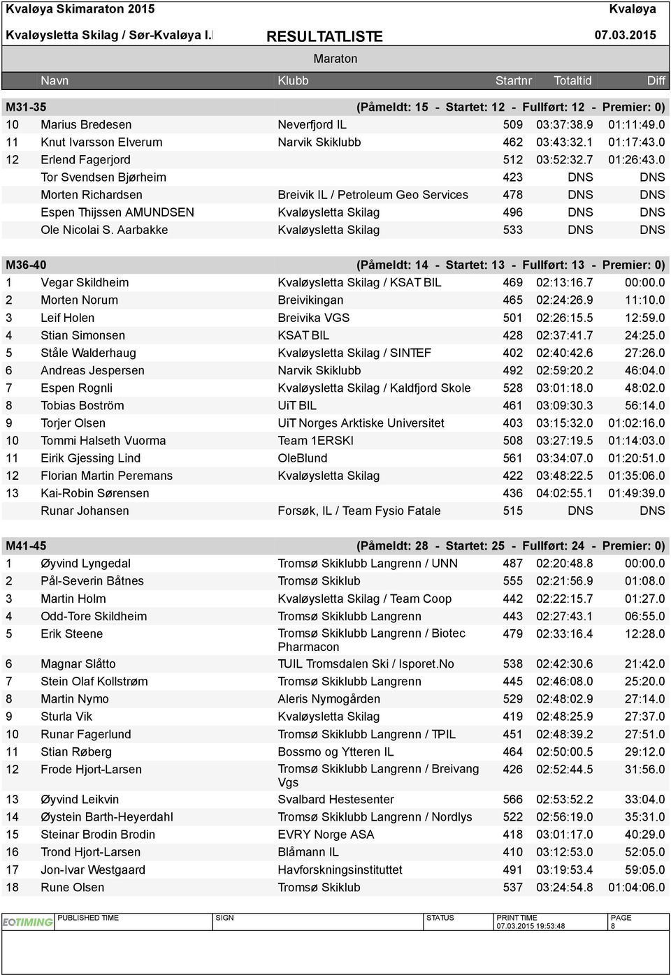 0 Tor Svendsen Bjørheim 423 DNS DNS Morten Richardsen Breivik IL / Petroleum Geo Services 478 DNS DNS Espen Thijssen AMUNDSEN Kvaløysletta Skilag 496 DNS DNS Ole Nicolai S.