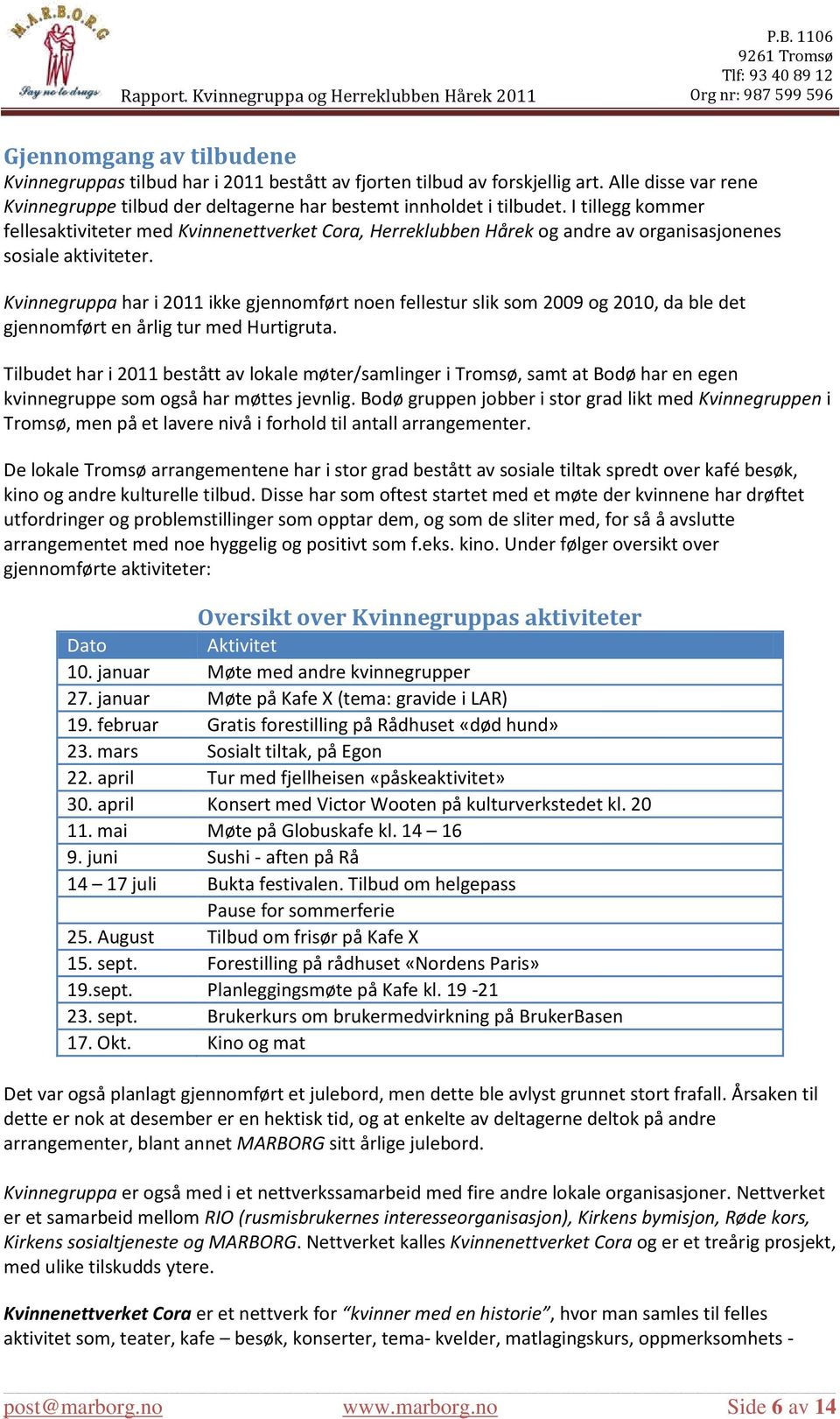 Kvinnegruppa har i 2011 ikke gjennomført noen fellestur slik som 2009 og 2010, da ble det gjennomført en årlig tur med Hurtigruta.