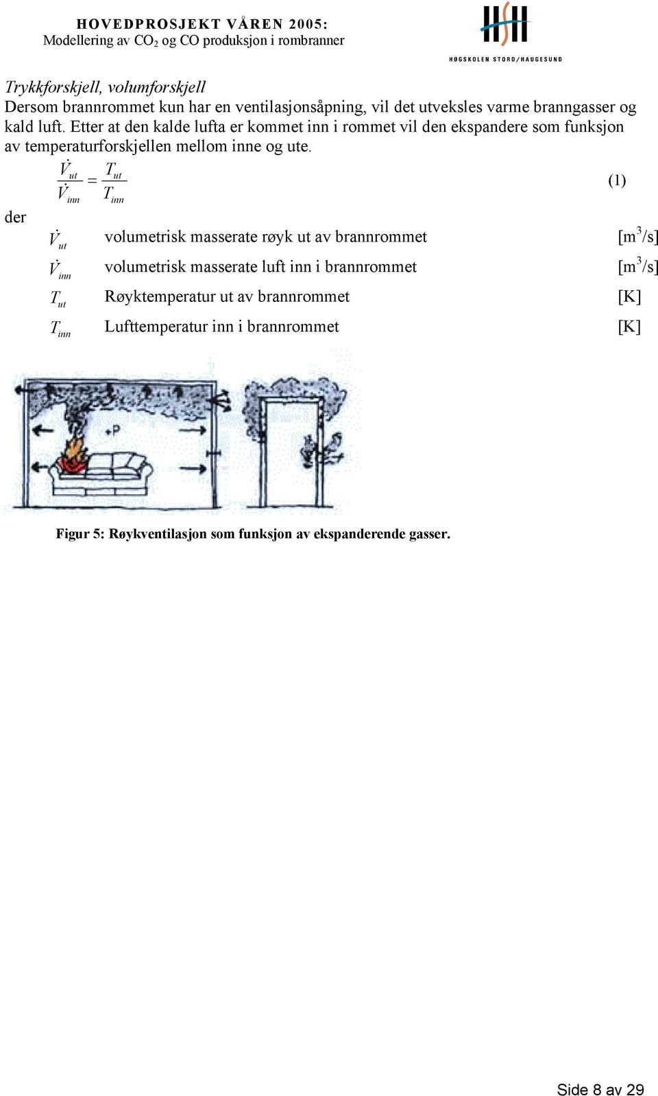 V & ut T = ut (1) V& T inn inn V & ut volumetrisk masserate røyk ut av brannrommet [m 3 /s] V & inn volumetrisk masserate luft inn i