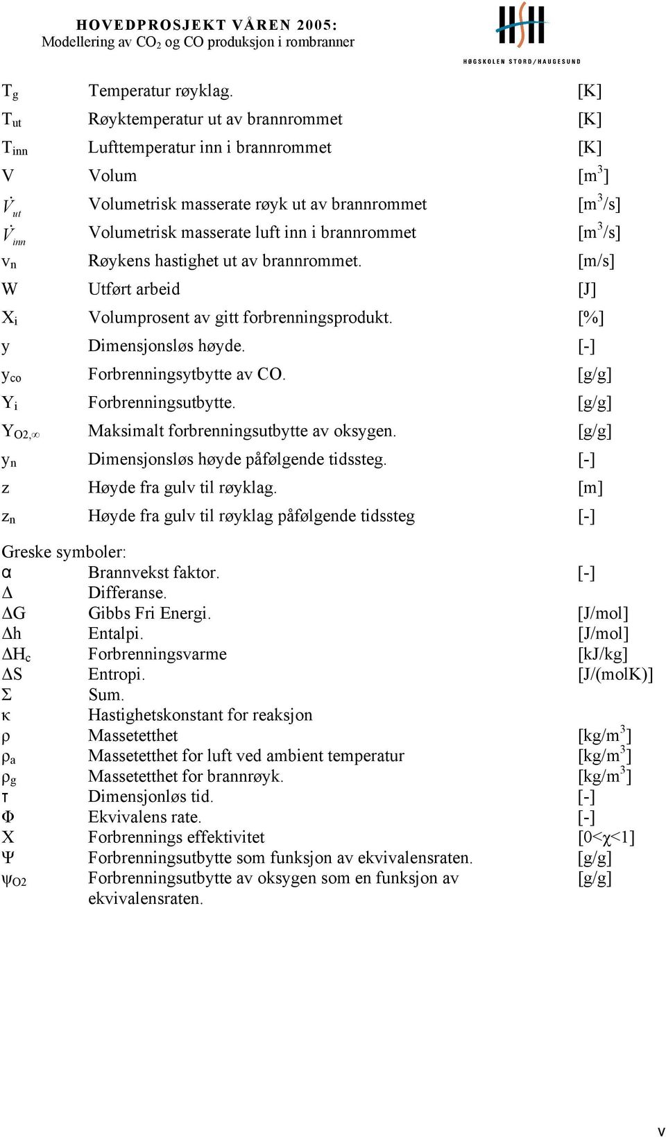 inn i brannrommet [m 3 /s] v n Røykens hastighet ut av brannrommet. [m/s] W Utført arbeid [J] X i Volumprosent av gitt forbrenningsprodukt. [%] y Dimensjonsløs høyde.