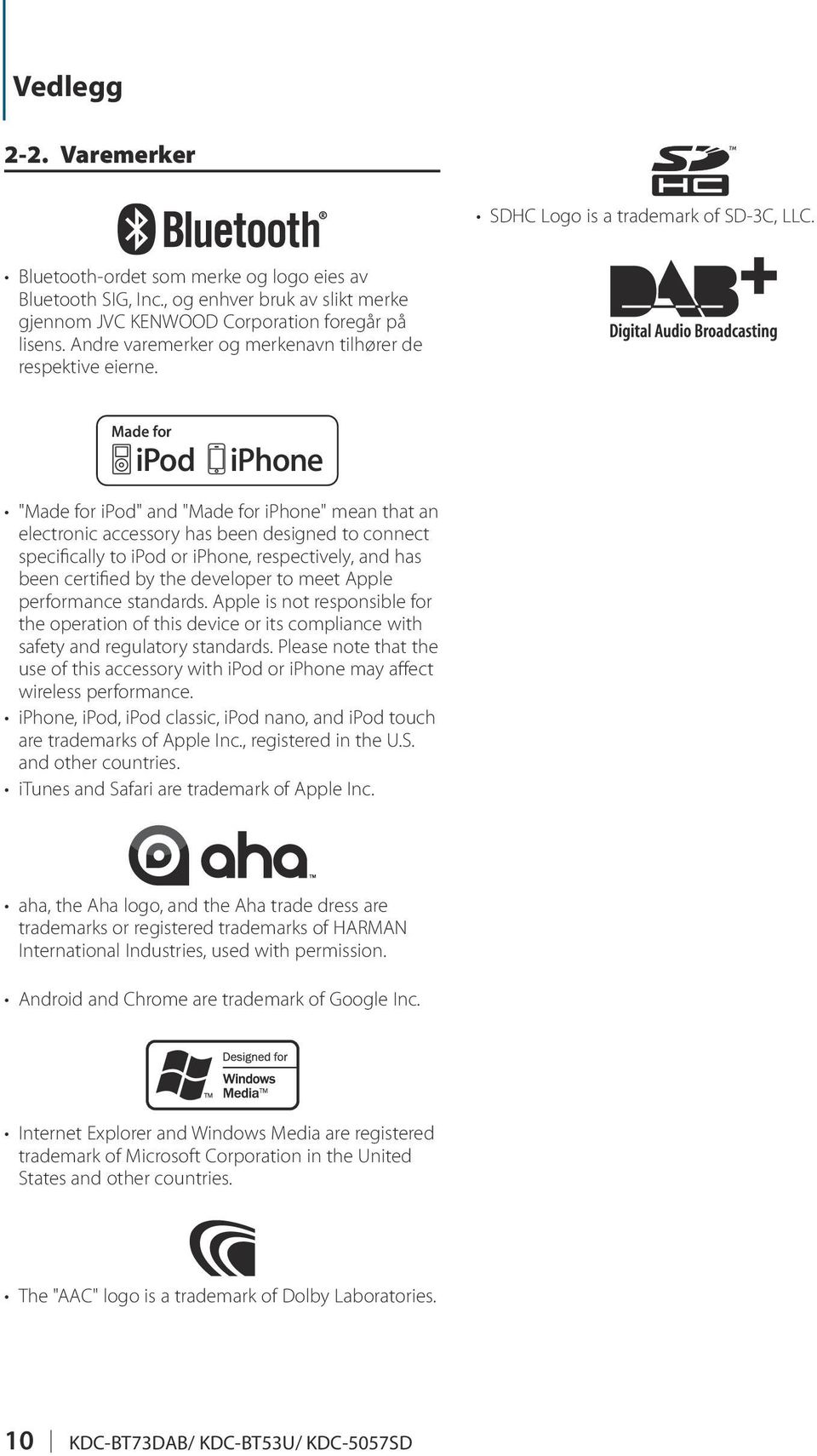 "Made for ipod" and "Made for iphone" mean that an electronic accessory has been designed to connect specifically to ipod or iphone, respectively, and has been certified by the developer to meet