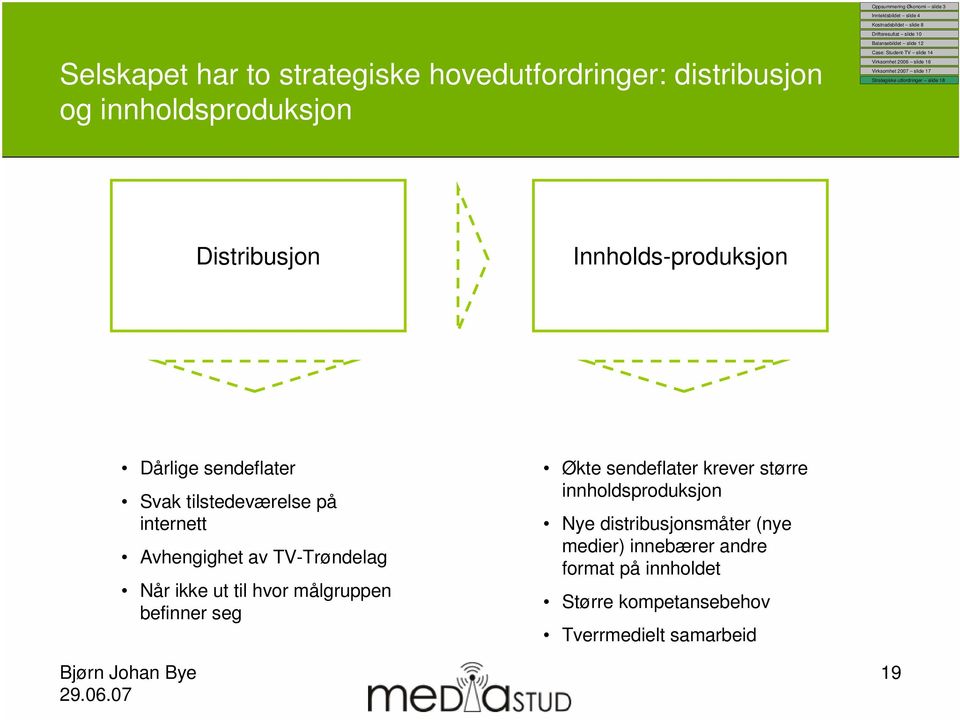 Når ikke ut til hvor målgruppen befinner seg Økte sendeflater krever større innholdsproduksjon Nye