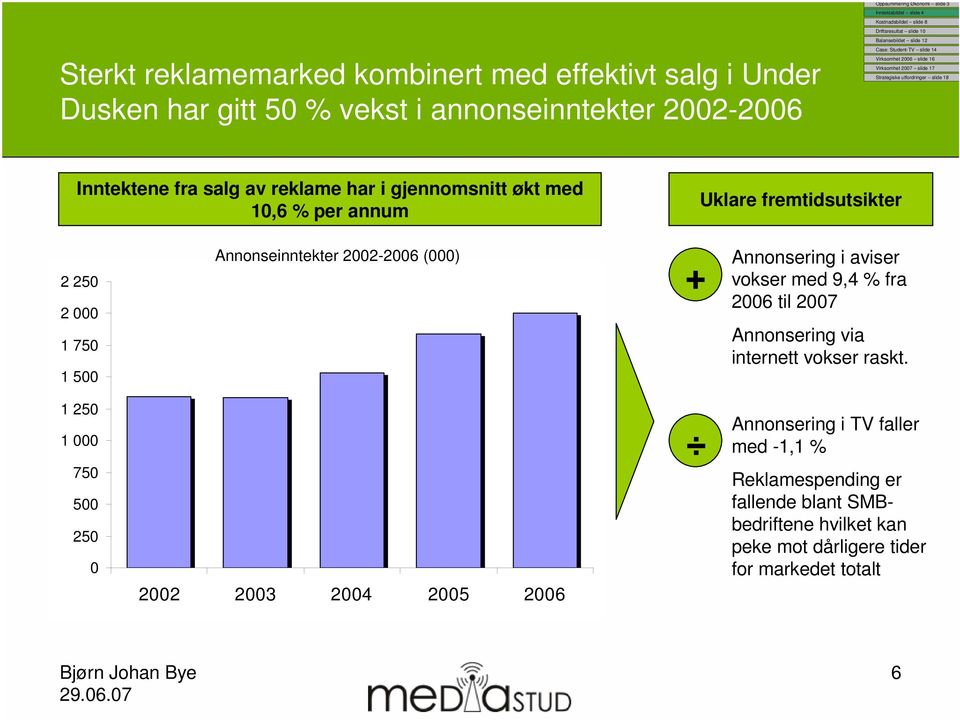 Annonsering i aviser vokser med 9,4 % fra 2006 til 2007 Annonsering via internett vokser raskt.