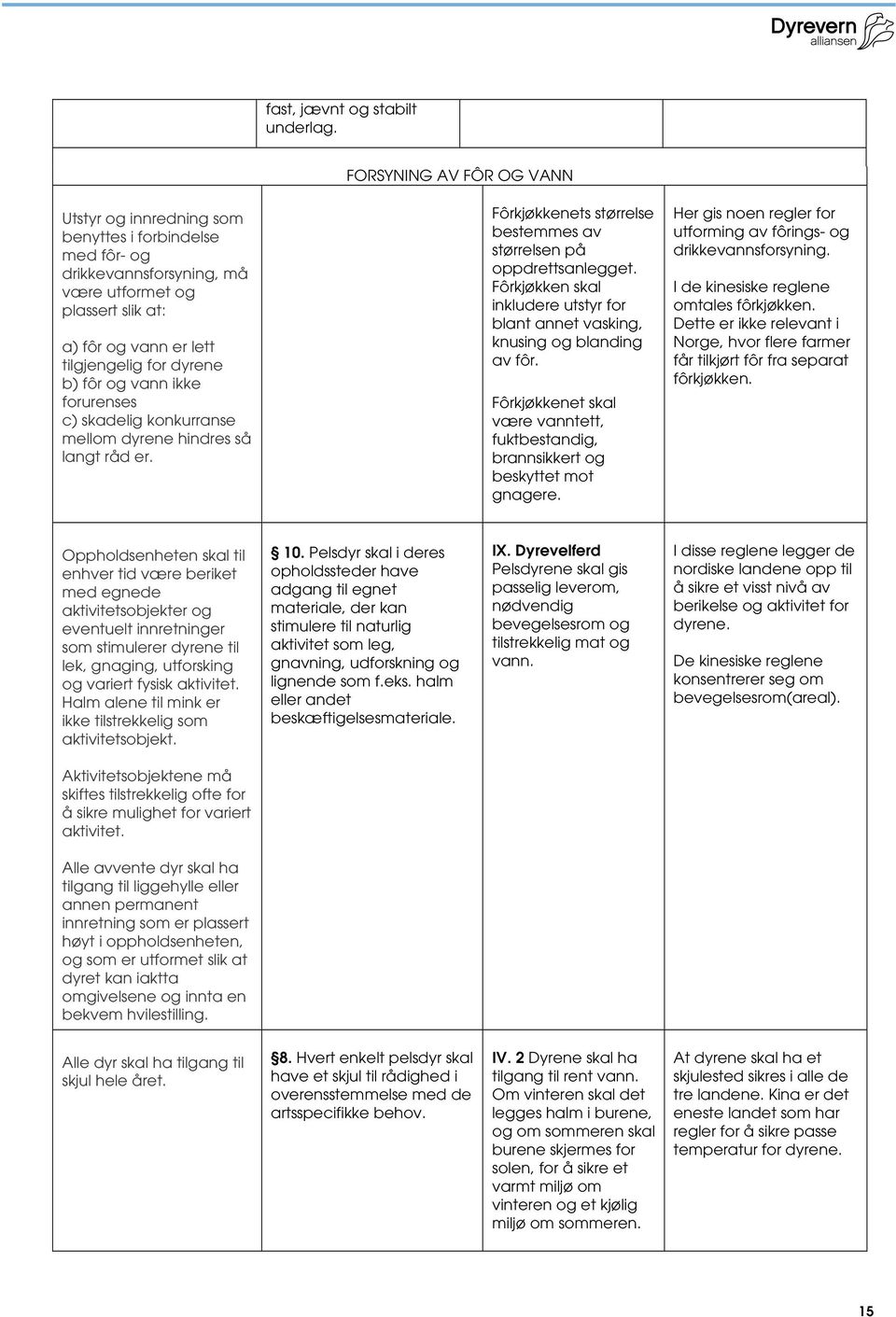 ! FORSYNING AV FÔR OG VANN Fôrkjøkkenets størrelse bestemmes av størrelsen på oppdrettsanlegget. Fôrkjøkken skal inkludere utstyr for blant annet vasking, knusing og blanding av fôr.