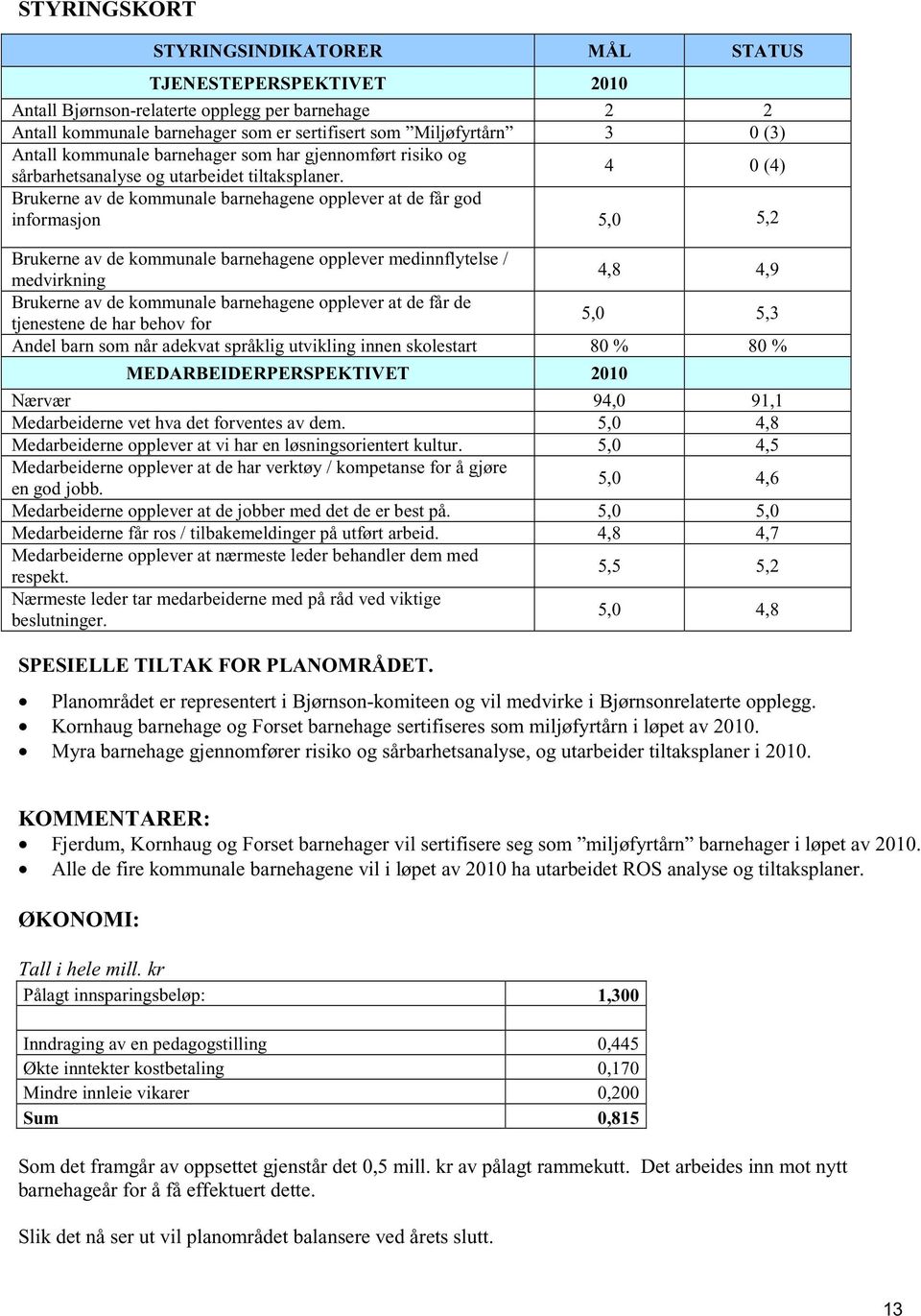 4 0 (4) Brukerne av de kommunale barnehagene opplever at de får god informasjon 5,0 5,2 Brukerne av de kommunale barnehagene opplever medinnflytelse / medvirkning 4,8 4,9 Brukerne av de kommunale