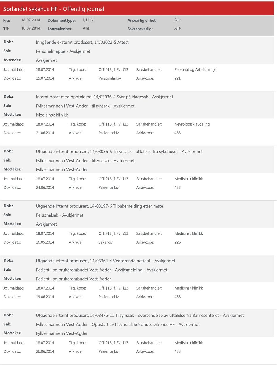 2014 Arkivdel: Pasientarkiv Arkivkode: 433 tgående internt produsert, 14/03036-5 Tilsynssak - uttalelse fra sykehuset - Fylkesmannen i Vest-Agder - tilsynssak - Fylkesmannen i Vest-Agder Dok.