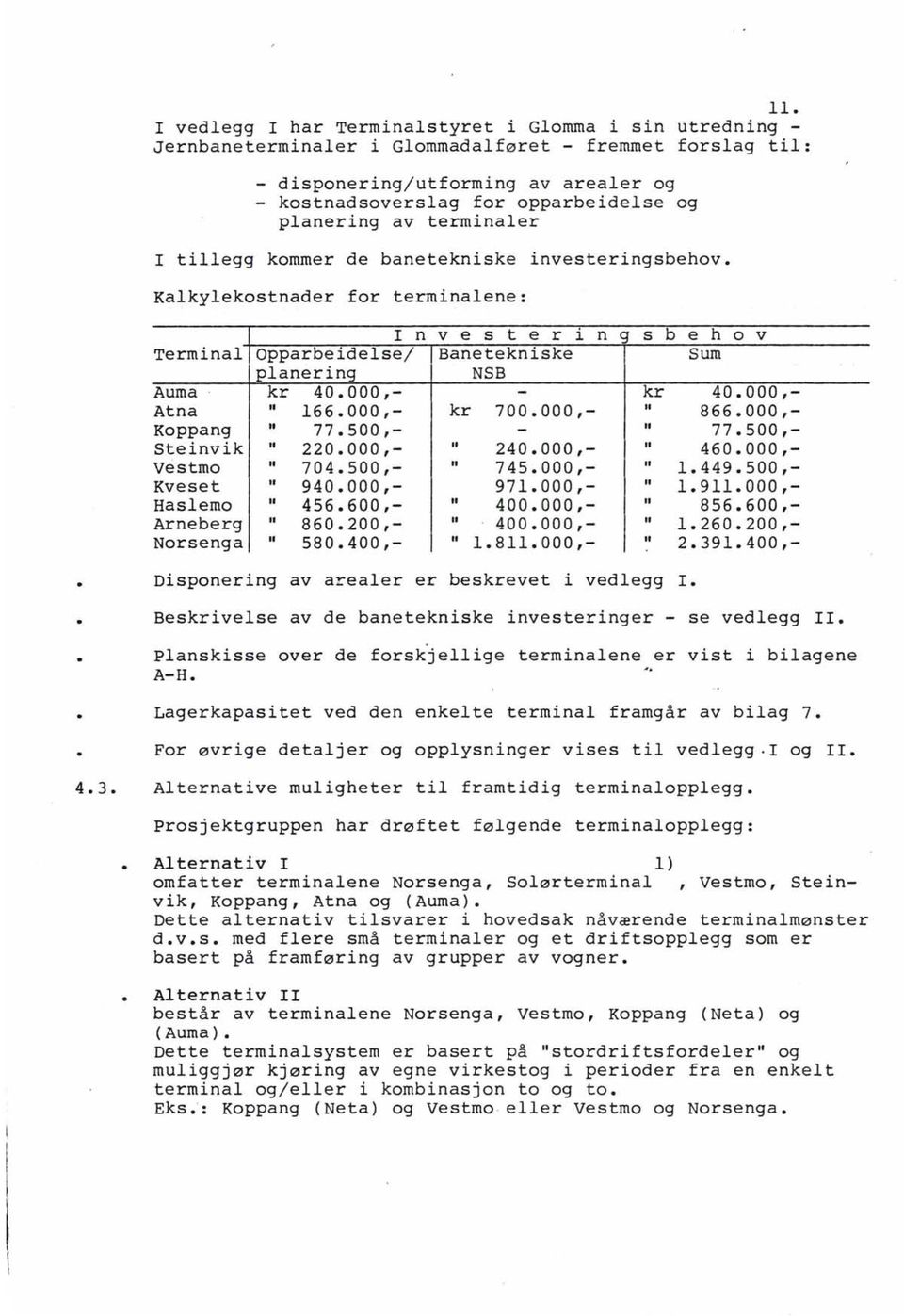 Kalkylekostnader for terminalene: n v e s t e r i n g s b e h o v Terminal Opparbeidelse/ Banetekniske Sum planering NSB Auma kr 40.000,- - kr 40.000,- Atna 166.000,- kr 700.000,- 866.