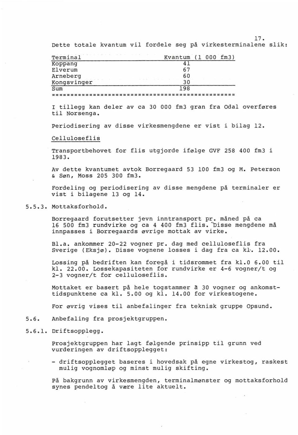 Ce1iuloseflis Transportbehovet for flis utgjorde ifølge GVF 258 400 fm3 i 1983. Av dette kvantumet avtok Borregaard 53 100 fm3 og M. & Søn, Moss 205 300 fm3.