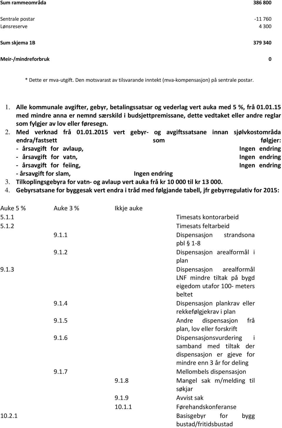 01.15 med mindre anna er nemnd særskild i budsjettpremissane, dette vedtaket eller andre reglar som fylgjer av lov eller føresegn. 2. Med verknad frå 01.01.2015 vert gebyr- og avgiftssatsane innan