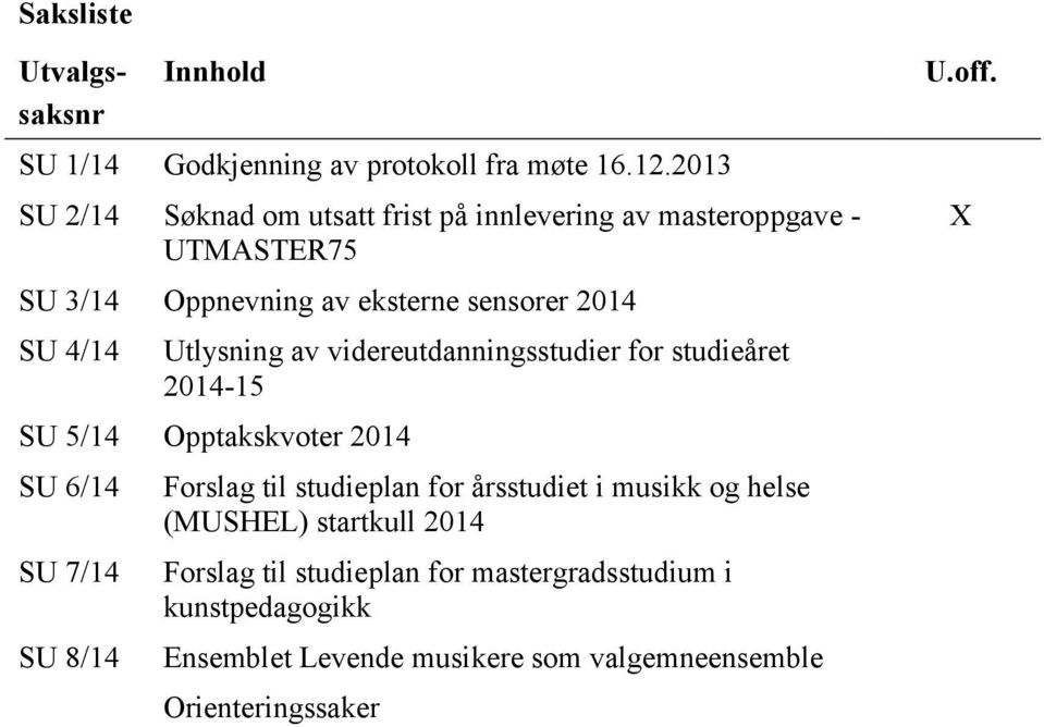 Utlysning av videreutdanningsstudier for studieåret 2014-15 SU 5/14 Opptakskvoter 2014 SU 6/14 SU 7/14 SU 8/14 Forslag til studieplan