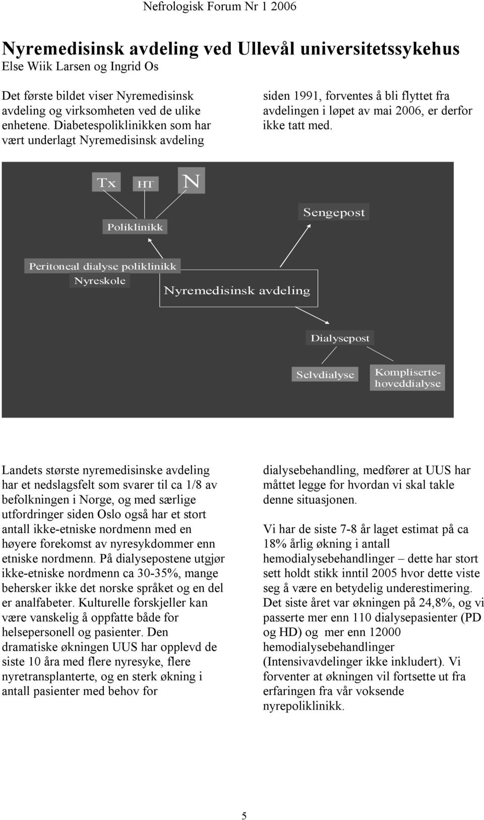 Tx HT N Poliklinikk Sengepost Peritoneal dialyse poliklinikk Nyreskole Nyremedisinsk avdeling Dialysepost Selvdialyse Komplisertehoveddialyse Landets største nyremedisinske avdeling har et