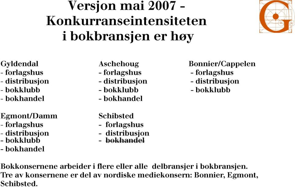 Egmont/Damm Schibsted - forlagshus - forlagshus - distribusjon - bokklubb - distribusjon - bokhandel - bokhandel