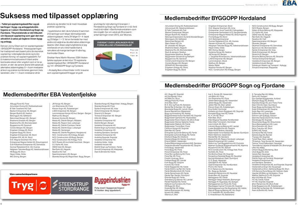 Yrkesopplæringen har tradisjonelt vært basert på to års teoretisk opplæring i videregående skole og to års praktisk trening i en opplæringsbedrift.