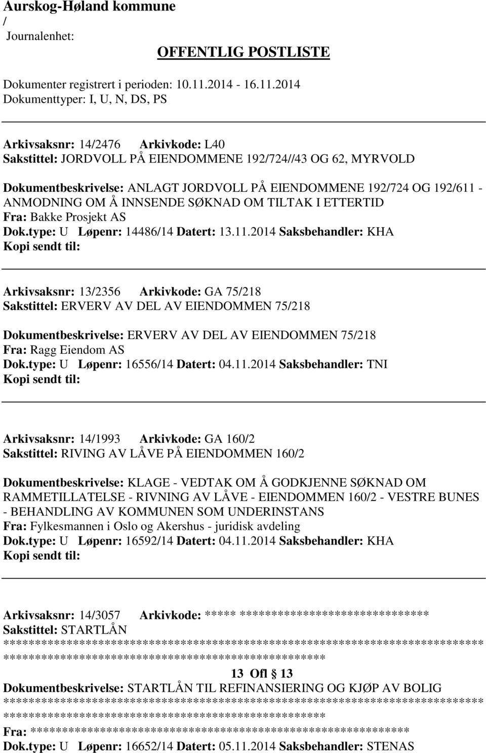 2014 Saksbehandler: KHA Arkivsaksnr: 132356 Arkivkode: GA 75218 Sakstittel: ERVERV AV DEL AV EIENDOMMEN 75218 Dokumentbeskrivelse: ERVERV AV DEL AV EIENDOMMEN 75218 Fra: Ragg Eiendom AS Dok.