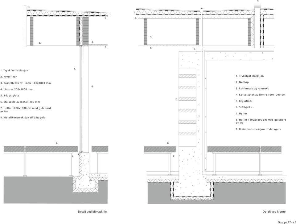 Heller 1800x1800 cm med gulvbord av tre 8. Metallkonstruksjon til datagulv 7. 4. Kassettetak av limtre 100x1000 cm 5. Kryssfinér 6.