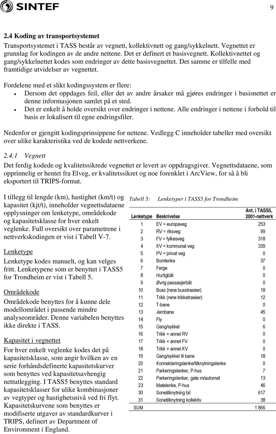 Fordelene med et slikt kodingssystem er flere: Dersom det oppdages feil, eller det av andre årsaker må gjøres endringer i basisnettet er denne informasjonen samlet på et sted.