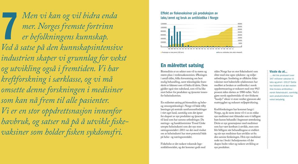 Vi er en stor oppdrettsnasjon innenfor havbruk, og satser nå på å utvikle fiskevaksiner som holder fisken sykdomsfri.