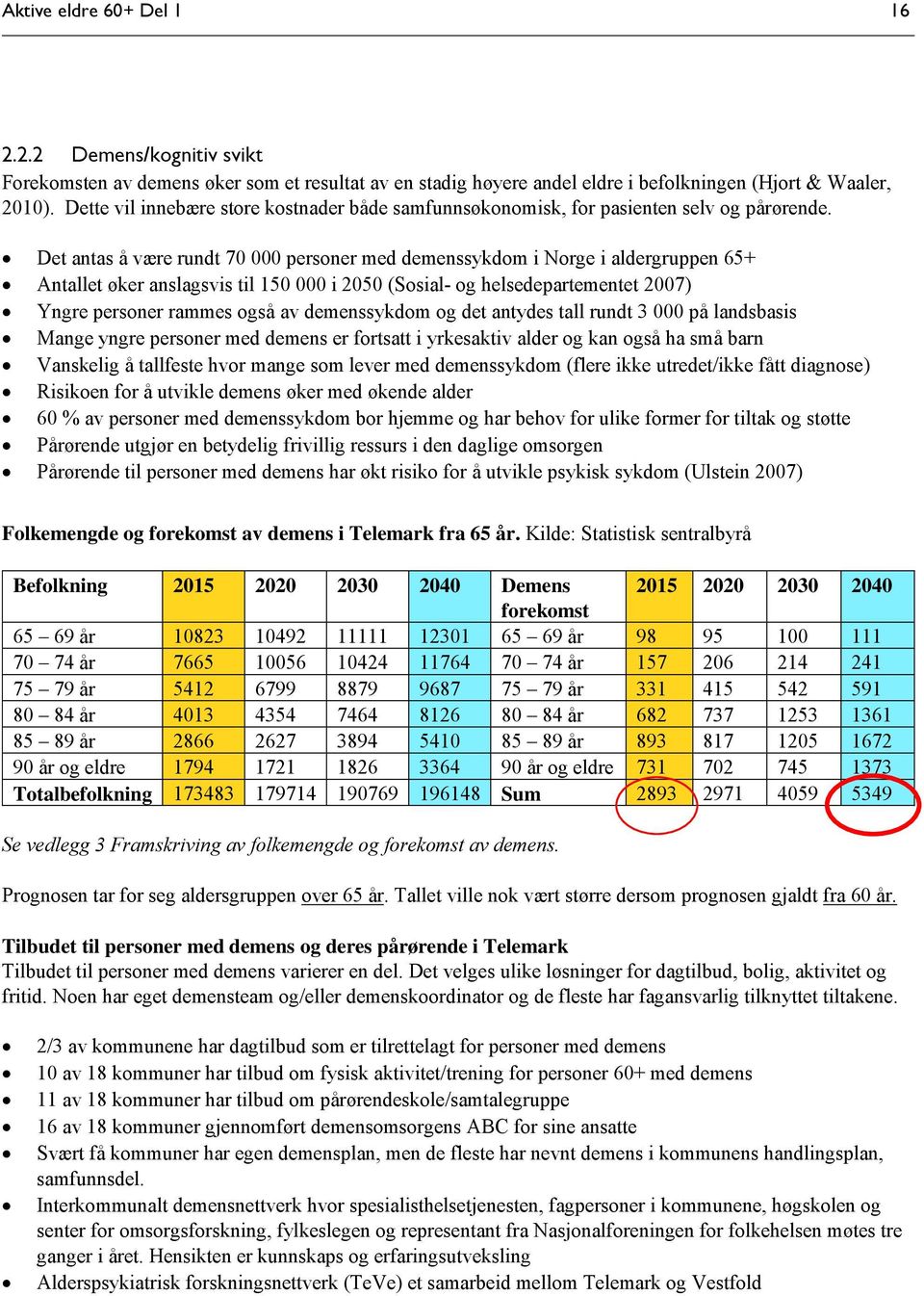 Det antas å være rundt 70 000 personer med demenssykdom i Norge i aldergruppen 65+ Antallet øker anslagsvis til 150 000 i 2050 (Sosial- og helsedepartementet 2007) Yngre personer rammes også av