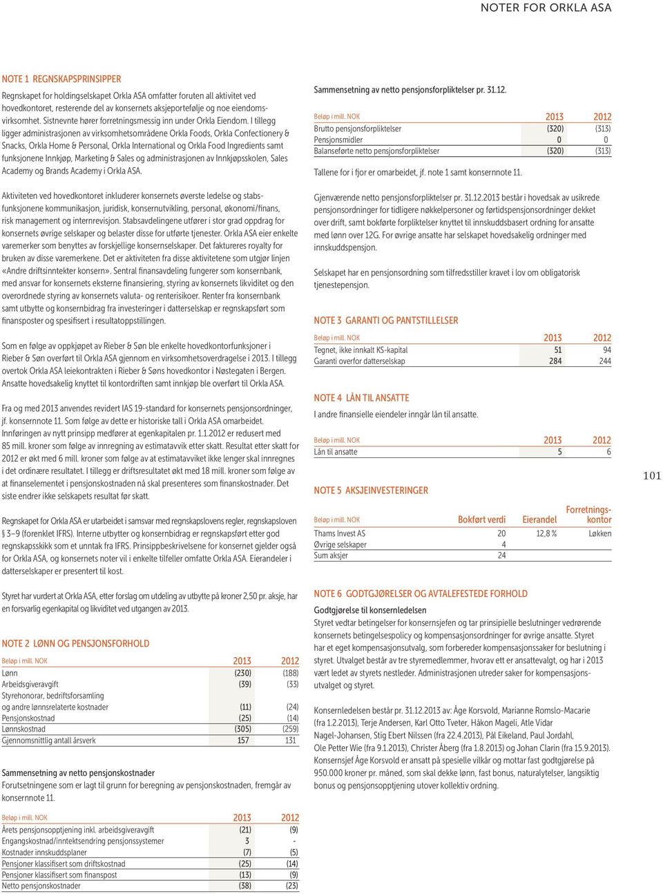 I tillegg ligger administrasjonen av virksomhetsområdene Orkla Foods, Orkla Confectionery & Snacks, Orkla Home & Personal, Orkla International og Orkla Food Ingredients samt funksjonene Innkjøp,