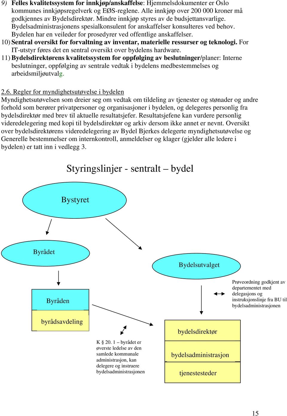 10) Sentral oversikt for forvaltning av inventar, materielle ressurser og teknologi. For IT-utstyr føres det en sentral oversikt over bydelens hardware.