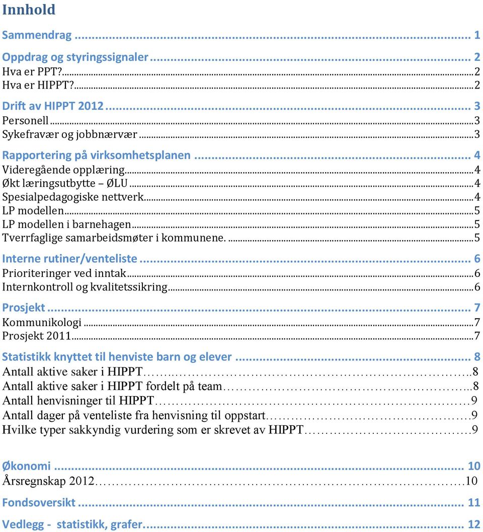 ... 5 Interne rutiner/venteliste... 6 Prioriteringer ved inntak... 6 Internkontroll og kvalitetssikring... 6 Prosjekt... 7 Kommunikologi... 7 Prosjekt 2011.