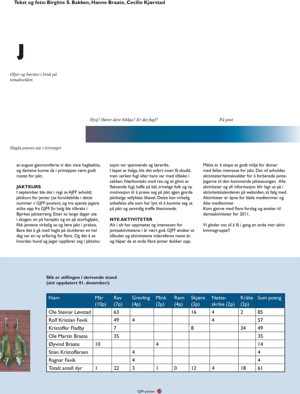 Jaktkurs I september ble det i regi av AJFF avholdt jaktkurs for jenter (se forsidebilde i dette nummer v GJFF-posten), og tre spente jegere stilte opp fra GJFF.