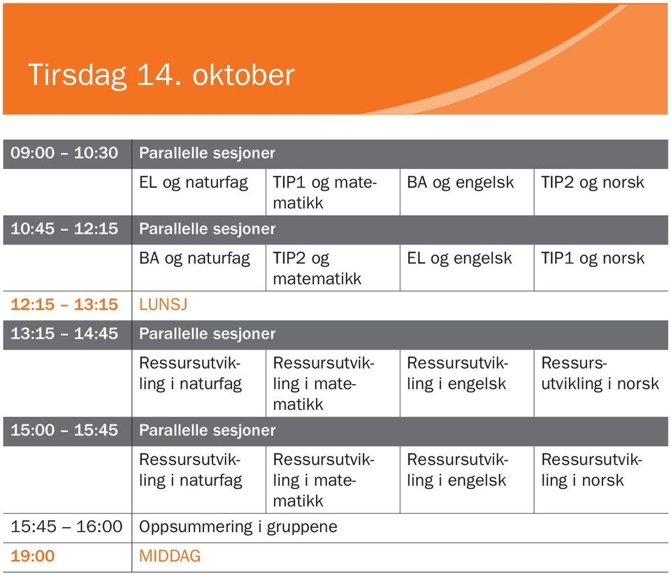 10:45 12:15 Parallelle sesjoner BA og naturfag TIP2 og matematikk 12:15 13:15 LUNSJ i naturfag 15:00