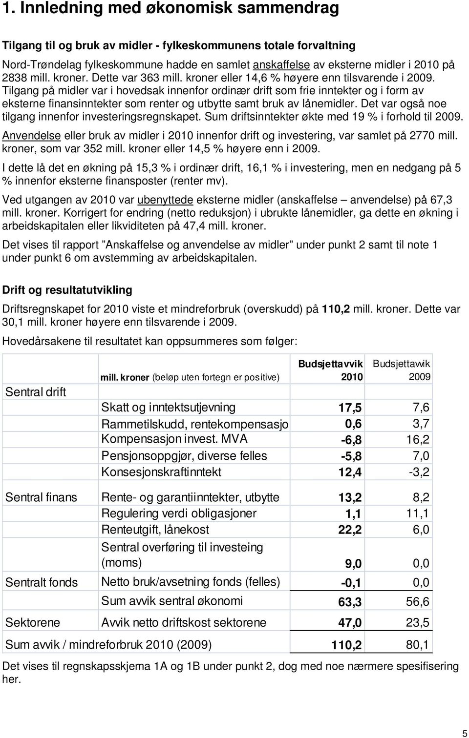 Tilgang på midler var i hovedsak innenfor ordinær drift som frie inntekter og i form av eksterne finansinntekter som renter og utbytte samt bruk av lånemidler.