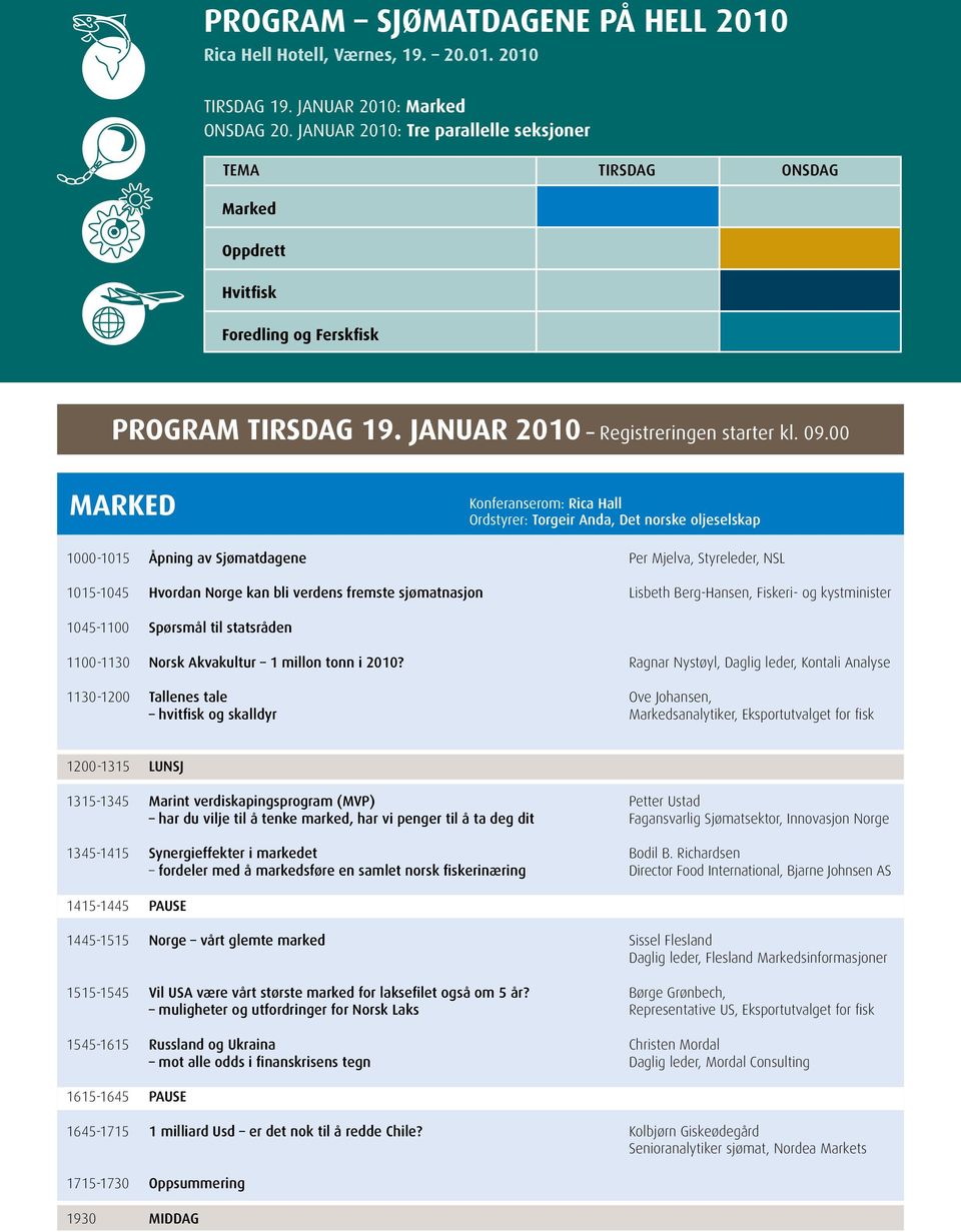 00 marked Konferanserom: Rica Hall Ordstyrer: Torgeir Anda, Det norske oljeselskap 1000-1015 Åpning av Sjømatdagene Per Mjelva, Styreleder, NSL 1015-1045 Hvordan Norge kan bli verdens fremste