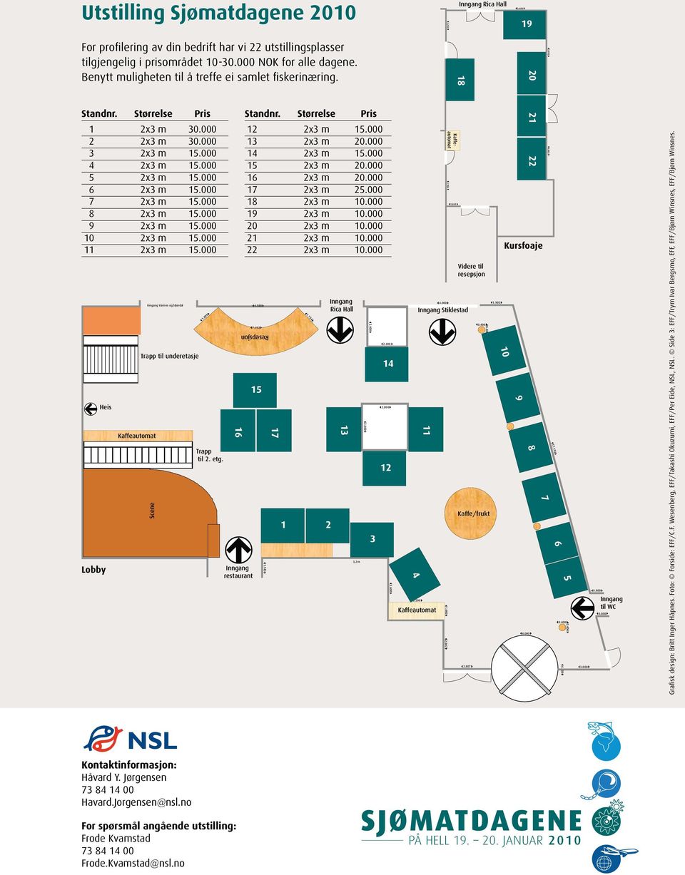 000 9 2x3 m 15.000 10 2x3 m 15.000 11 2x3 m 15.000 Heis Lobby Kaffeautomat Inngang Værnes og Stjørdal Trapp til underetasje Scene 1.899 Trapp til 2. etg. 16 4.580 7.