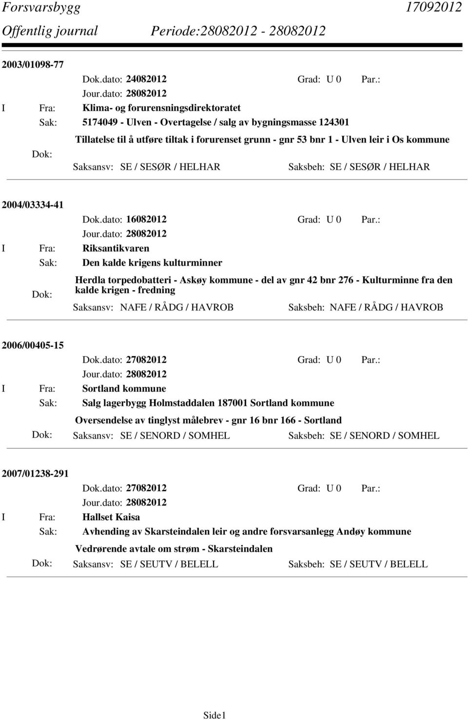 kommune Saksansv: SE / SESØR / HELHAR Saksbeh: SE / SESØR / HELHAR 2004/03334-41 Dok.dato: 16082012 Grad: U 0 Par.