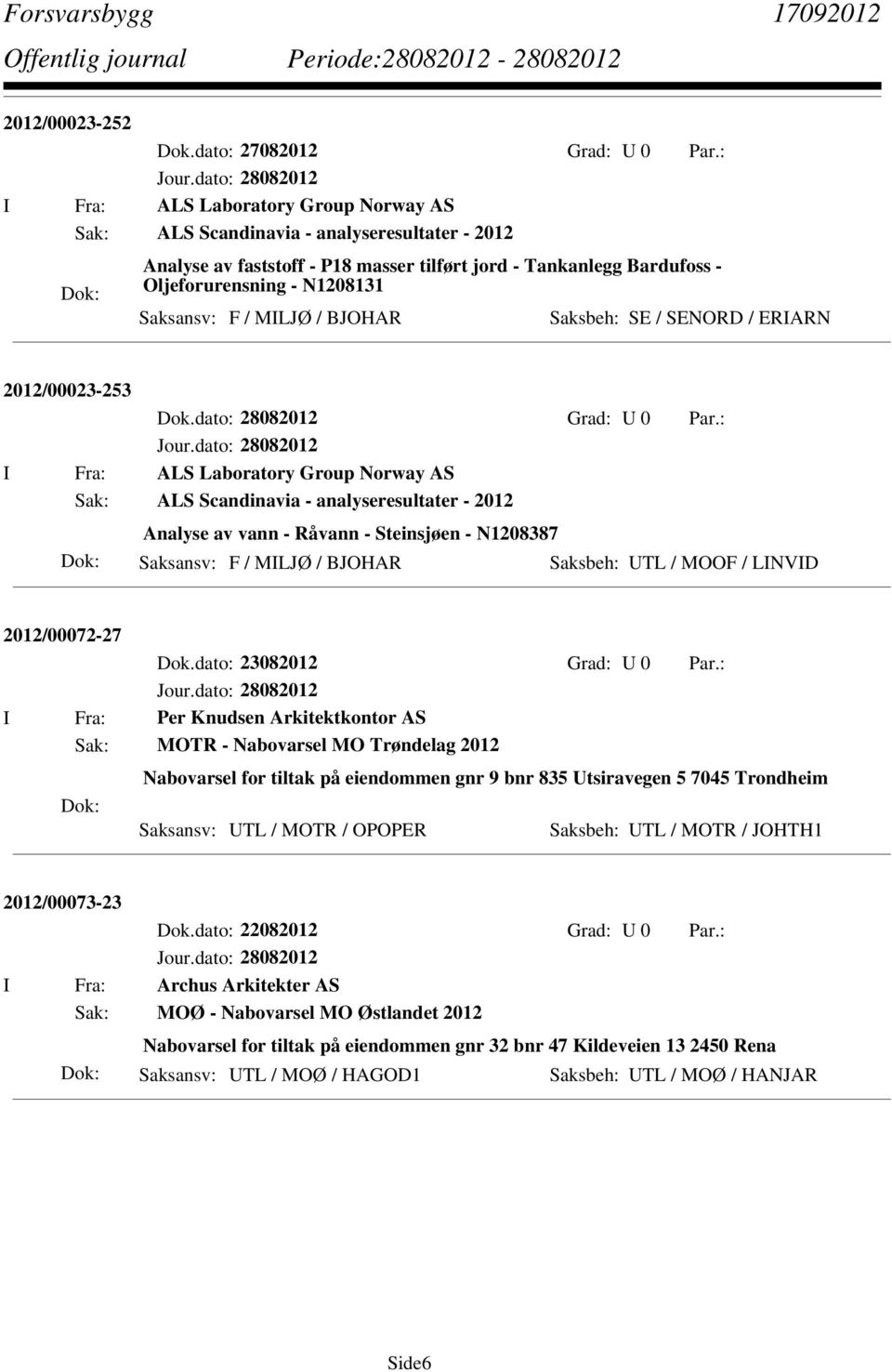 : I Fra: ALS Laboratory Group Norway AS Sak: ALS Scandinavia - analyseresultater - 2012 Analyse av vann - Råvann - Steinsjøen - N1208387 Saksansv: F / MILJØ / BJOHAR Saksbeh: UTL / MOOF / LINVID