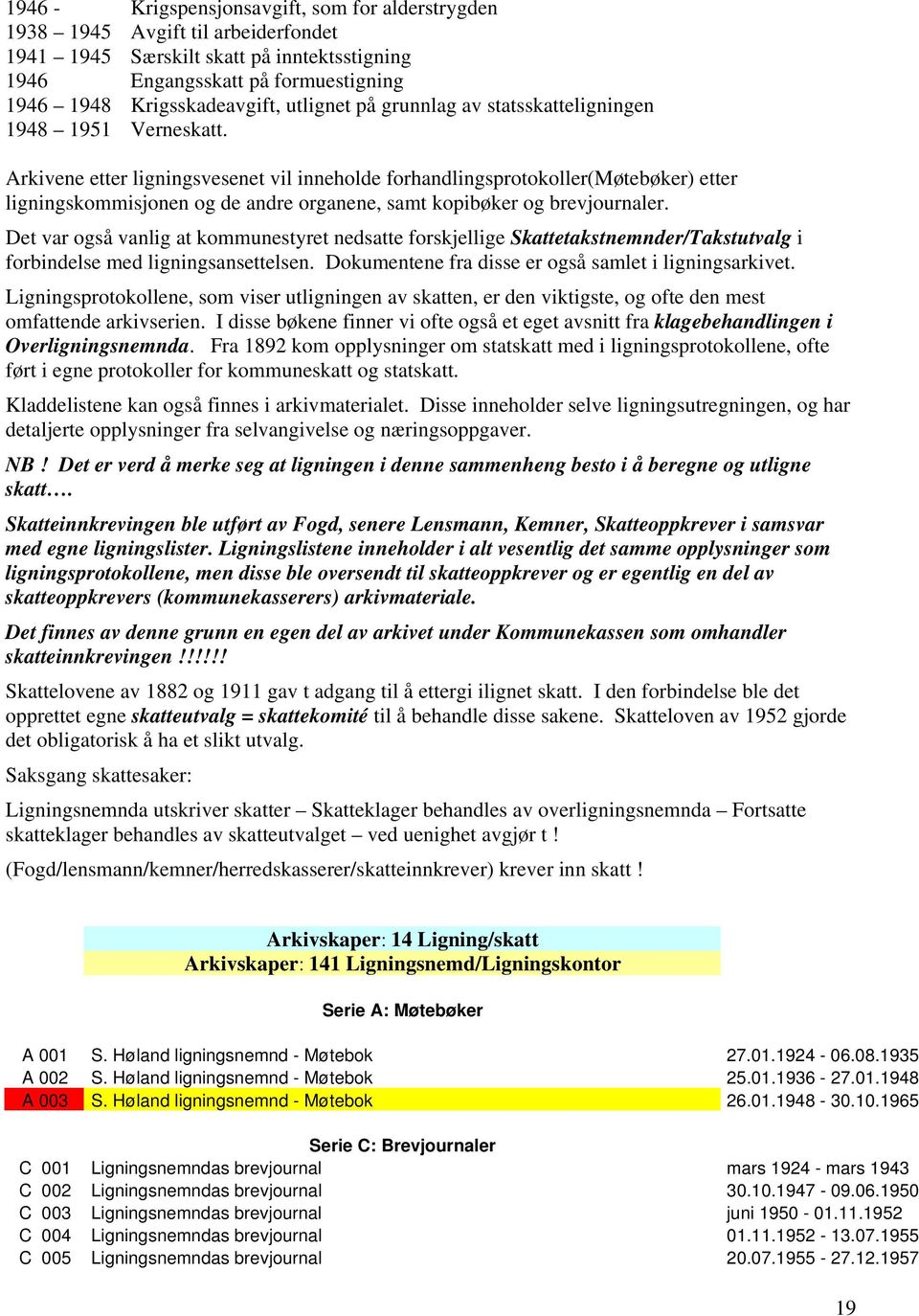 Arkivene etter ligningsvesenet vil inneholde forhandlingsprotokoller(møtebøker) etter ligningskommisjonen og de andre organene, samt kopibøker og brevjournaler.