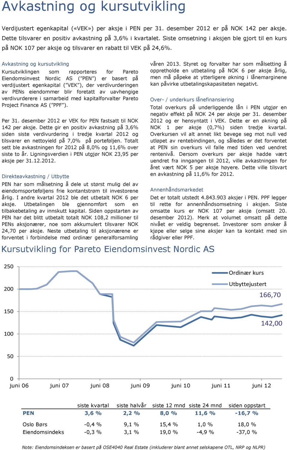 Avkastning og kursutvikling Kursutviklingen som rapporteres for Pareto Eiendomsinvest Nordic AS ( PEN ) er basert på verdijustert egenkapital ( VEK ), der verdivurderingen av PENs eiendommer blir