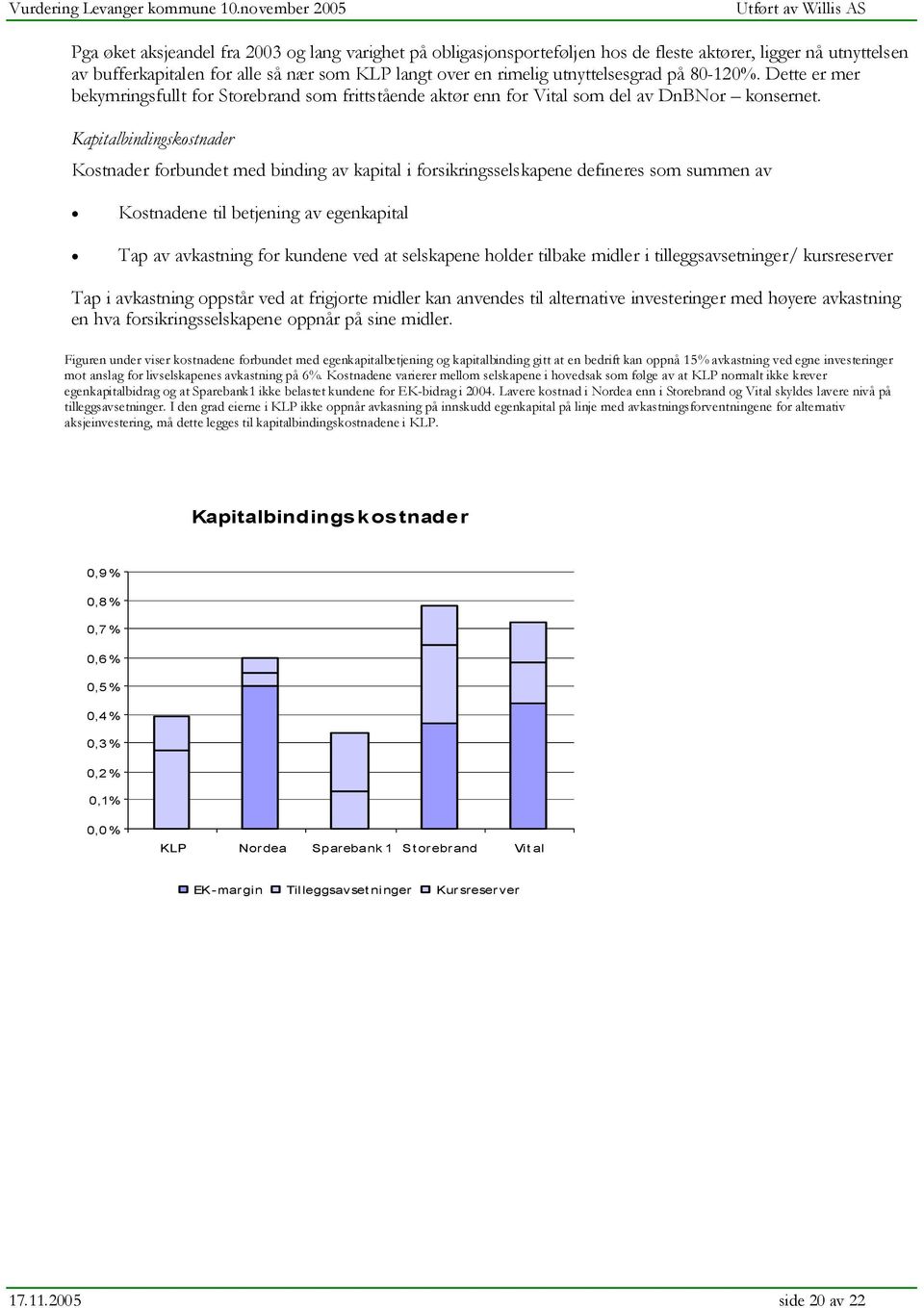 Kapitalbindingskostnader Kostnader forbundet med binding av kapital i forsikringsselskapene defineres som summen av Kostnadene til betjening av egenkapital Tap av avkastning for kundene ved at