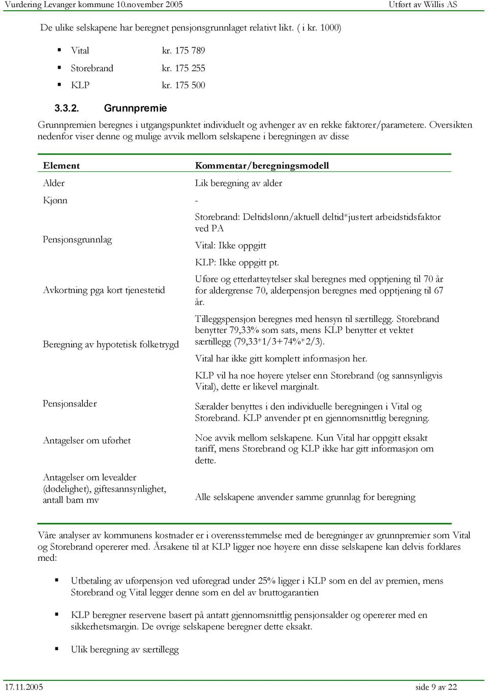 Oversikten nedenfor viser denne og mulige avvik mellom selskapene i beregningen av disse Element Kommentar/beregningsmodell Alder Lik beregning av alder Kjønn - Pensjonsgrunnlag Avkortning pga kort