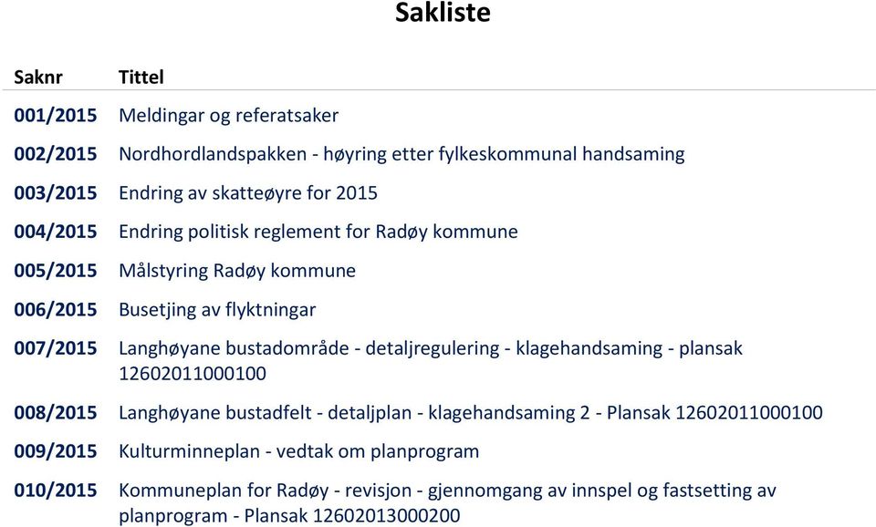 bustadområde - detaljregulering - klagehandsaming - plansak 12602011000100 008/2015 Langhøyane bustadfelt - detaljplan - klagehandsaming 2 - Plansak